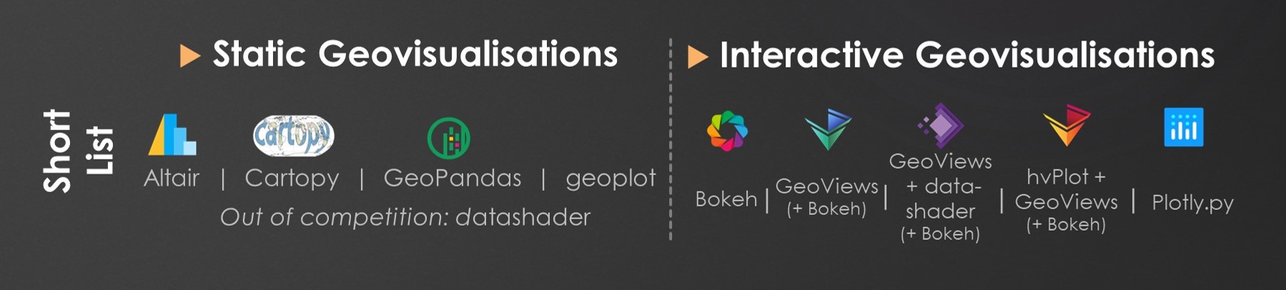 Short-list of geospatial visualisation libraries